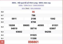 giao diện app dự đoán xổ số vĩnh long 168
