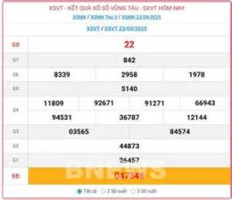 giao diện app du doan xo so vung tau