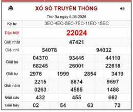 giao diện app ket qua so xo mien bac 60 ngay
