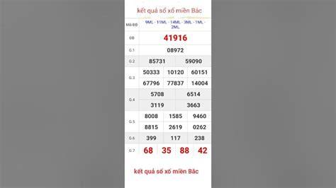 giao diện app kết quả sổ xố miền bắc hôm qua