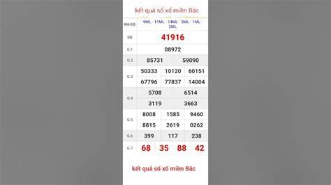 giao diện app kết quả sổ xô miên bắc ngày hôm qua