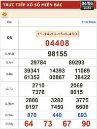 giao diện app ket qua so xo thu 2