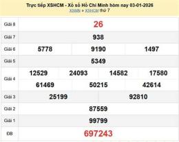 giao diện app kết quả xổ số 1 năm