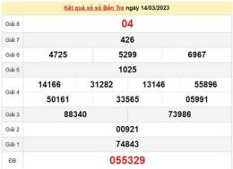 giao diện app kết quả xổ số bến tre ngày 28 tháng 7