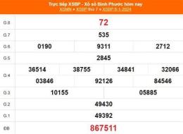 giao diện app kết quả xổ số bình phước ngày 13 tháng 6