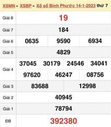 giao diện app kết quả xổ số bình phước ngày 14 tháng 2