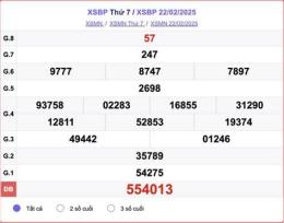 giao diện app kết quả xổ số bình phước ngày 22 tháng 11
