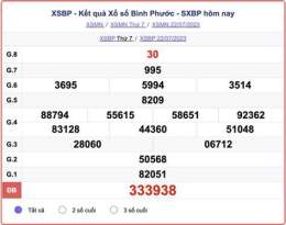 giao diện app kết quả xổ số bình phước ngày 29 tháng 11