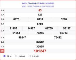 giao diện app kết quả xổ số chủ nhật khánh hòa hôm nay