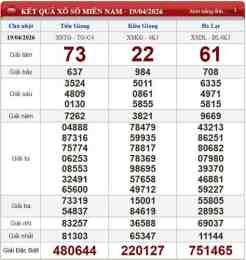 giao diện app kết quả xổ số chủ nhật minh ngọc