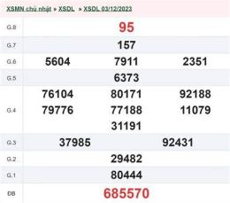 giao diện app kết quả xổ số đà lạt ngày 10 tháng 05