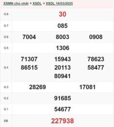 giao diện app kết quả xổ số đà lạt ngày 16 tháng 11
