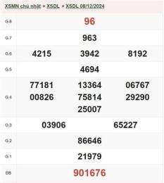giao diện app kết quả xổ số đà lạt ngày 22 tháng 2