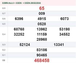 giao diện app kết quả xổ số đồng nai ngày 6 tháng 5
