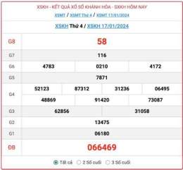 giao diện app kết quả xổ số khánh hòa minh ngọc