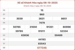 giao diện app kết quả xổ số khánh hòa ngày