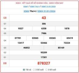 giao diện app kết quả xổ số khánh hòa trong 30 ngày