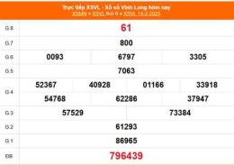 giao diện app kết quả xổ số kiến thiết đài vĩnh long