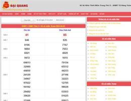 giao diện app ket qua xo so mb thu 2