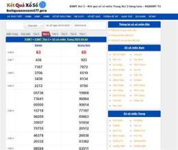 giao diện app ket qua xo so mb thu 3