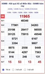 giao diện app kết quả xổ số miền bắc ngày 11 tháng 10