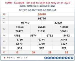 giao diện app kết quả xổ số miền bắc ngày 21 tháng 03 năm 2026