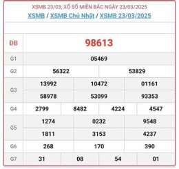 giao diện app kết quả xổ số miền bắc ngày 24 tháng 8 năm 2026