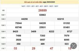 giao diện app kết quả xổ số miền bắc ngày 31 tháng 8