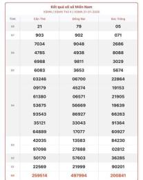 giao diện app kết quả xổ số miền nam ngày 22 tháng 09