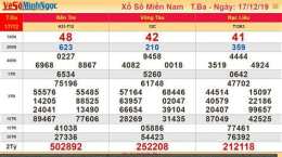giao diện app kết quả xổ số mình ngoc
