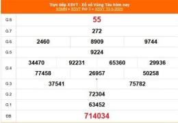 giao diện app kết quả xổ số ngày 13 tháng 10 năm 2025