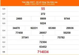giao diện app kết quả xổ số ngày 13 tháng 11 năm 2025