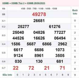 giao diện app kết quả xổ số ngày 31 tháng 12 năm 2025