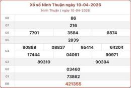 giao diện app kết quả xổ số ninh thuận hàng tuần