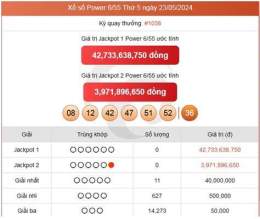 giao diện app kết quả xổ số power 655 hôm nay