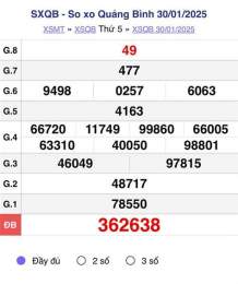 giao diện app kết quả xổ số quảng bình hôm qua
