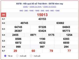 giao diện app ket qua xo so thai binh