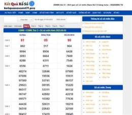 giao diện app ket qua xo so thu 4 hang tuan