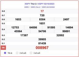 giao diện app kết quả xổ số thứ hai phú yên