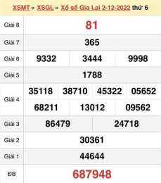 giao diện app kết quả xổ số thứ sáu hàng tuần minh ngọc