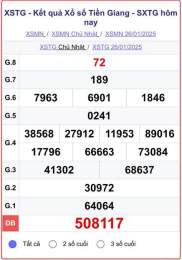 giao diện app kết quả xổ số tiền giang 90 ngày