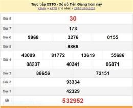 giao diện app kết quả xổ số tiền giang ngày 21 tháng 12