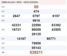 giao diện app kết quả xổ số tiền giang ngày 26 tháng 04