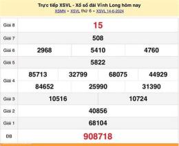 giao diện app kết quả xổ số tỉnh vĩnh long