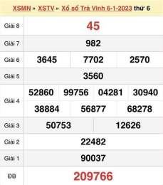 giao diện app kết quả xổ số trà vinh ngày 20 tháng 2