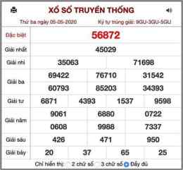 giao diện app kết quả xổ số truyen thong