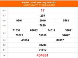 giao diện app kết quả xổ số vinh long