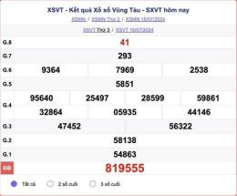 giao diện app kết quả xổ số vũng tàu ngày 23 tháng 6