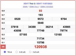 giao diện app kết quả xổ số vũng tàu ngày 25 tháng 8