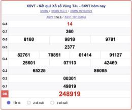 giao diện app kết quả xổ số vũng tàu ngày 26 tháng 5